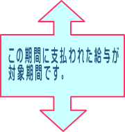 兵庫県尼崎市　で　確定申告　税務相談　社会保険　なら　税理士　行政書士　笠原会計事務所